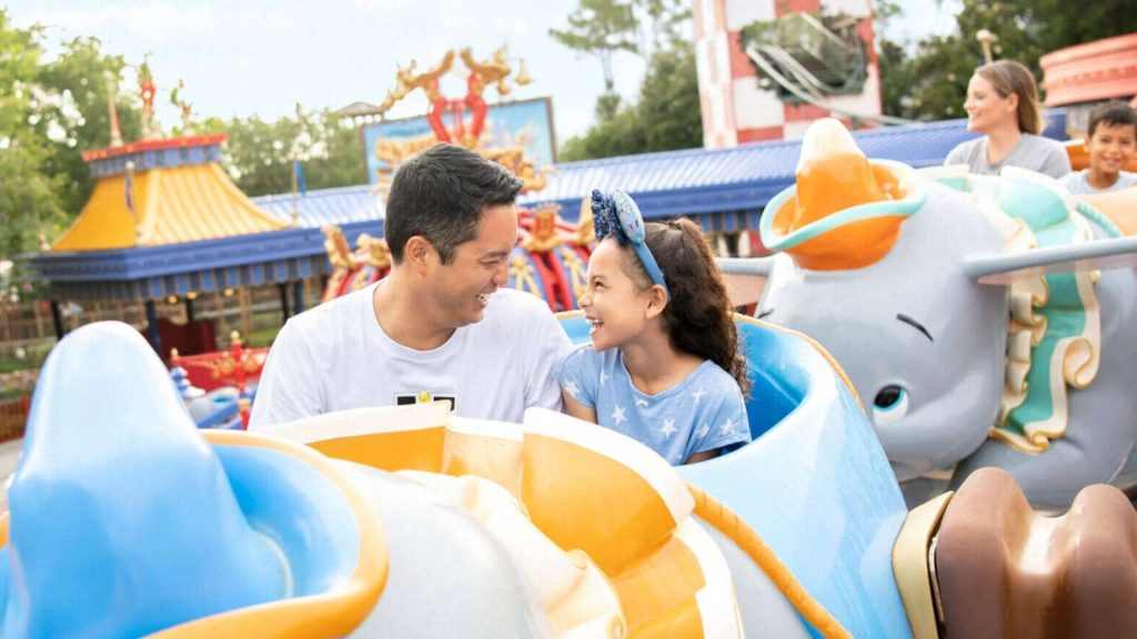 parques temáticos en Orlando