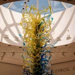 museos-orlando-guia-cultural-(1)